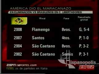 Las Aguilas derrotan al Flamengo brasile�o en su propia casa al son de 3 x 0 en la Copa Libertadores 2008